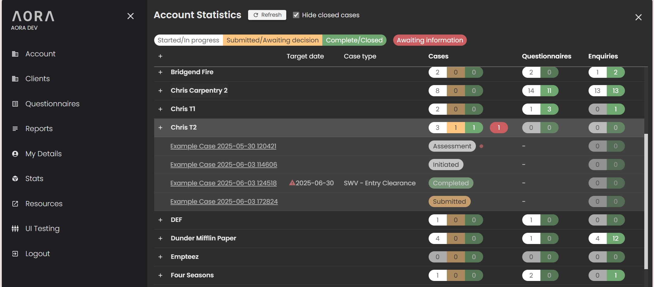 dashboard layout